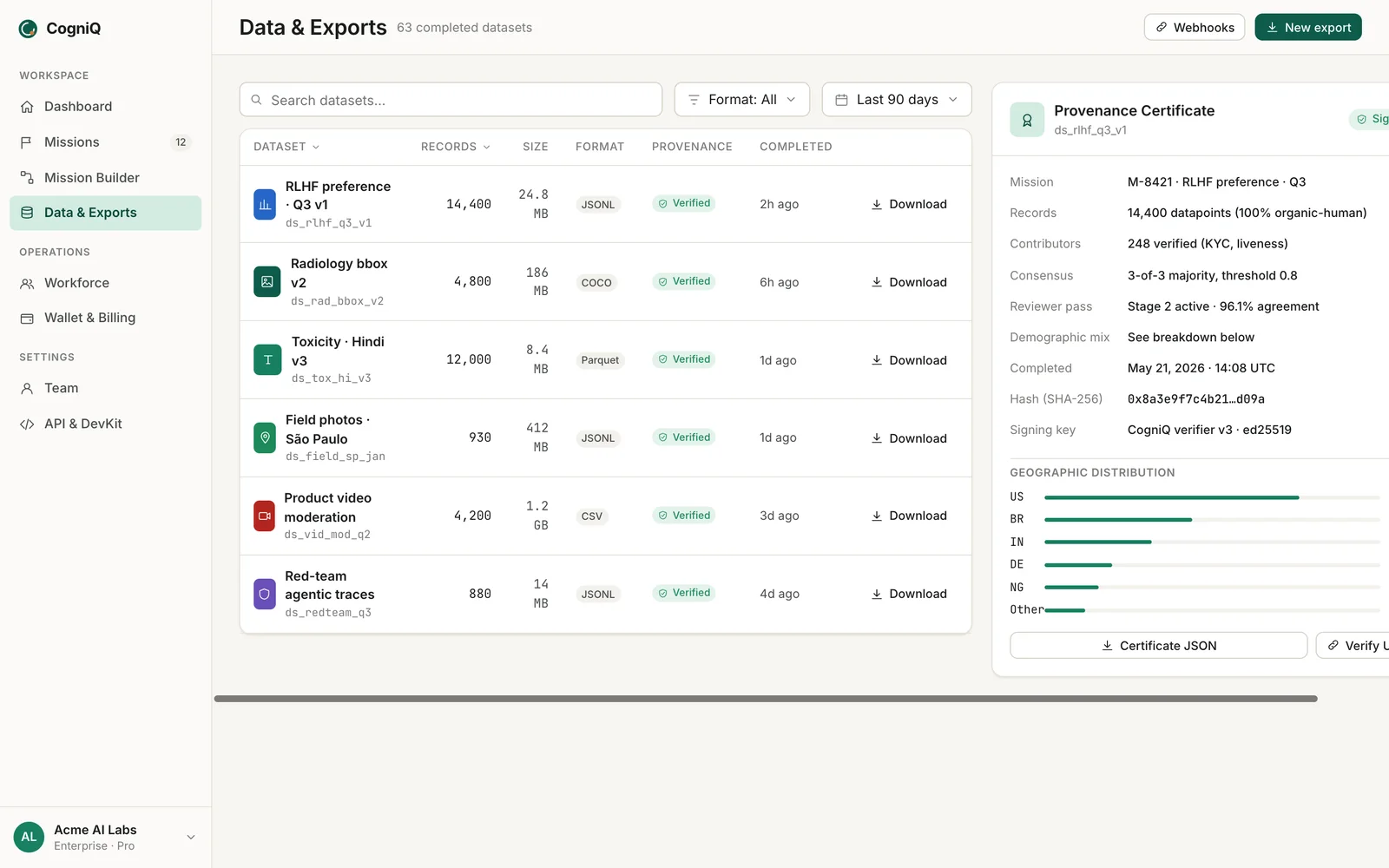 The data exports screen, each dataset with its provenance certificate